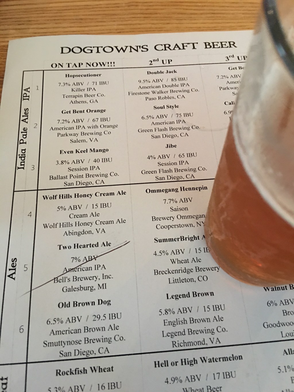 Dogtown, and Zzzz’s